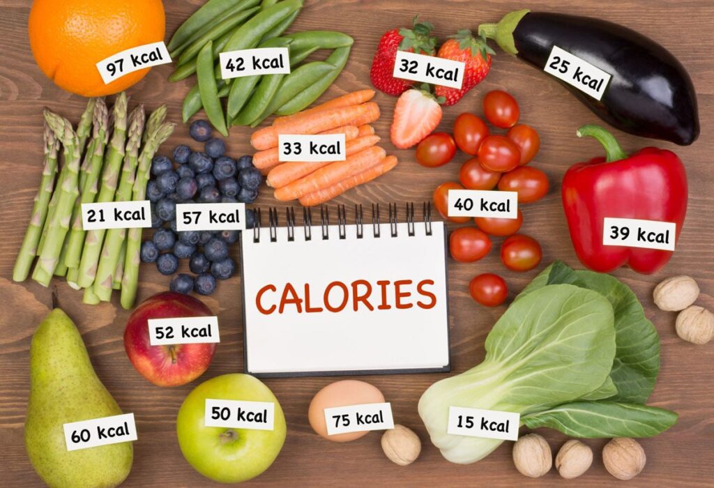 Improve calorie calculation for Perfect body weight loss!