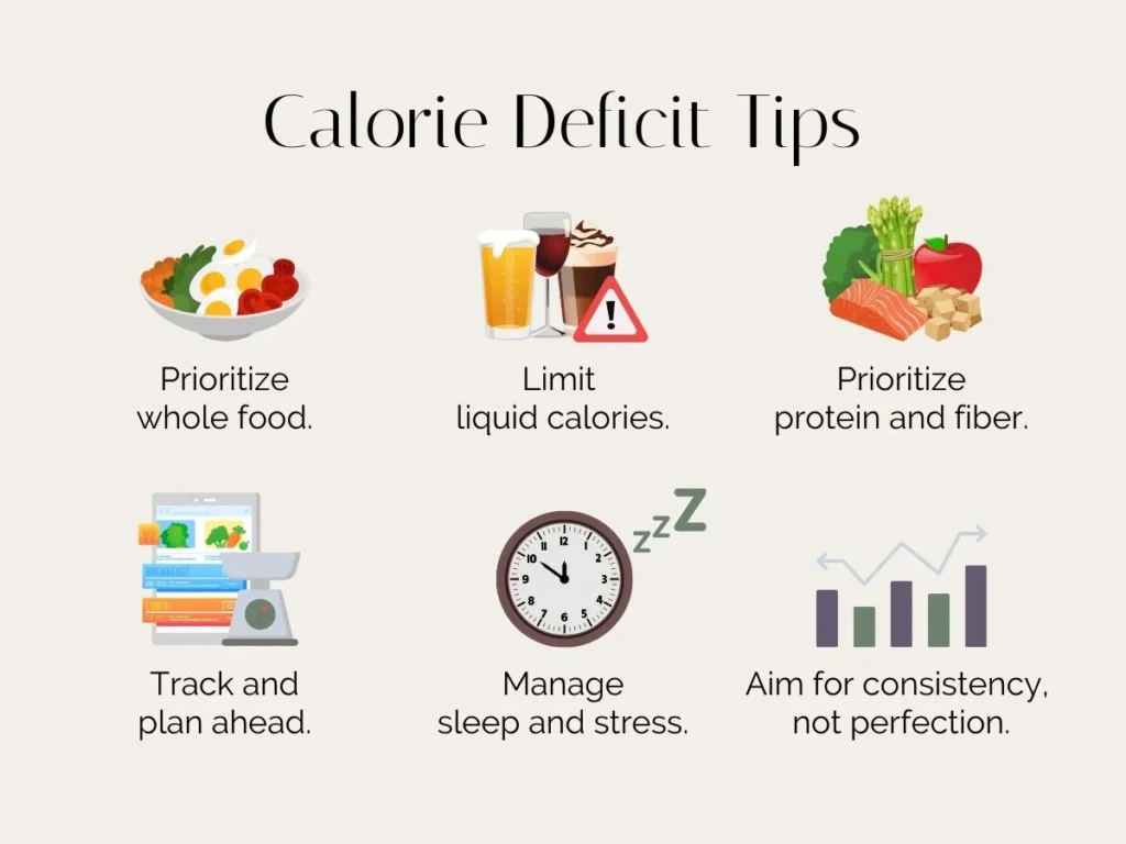 Improve calorie calculation for Perfect body weight loss!