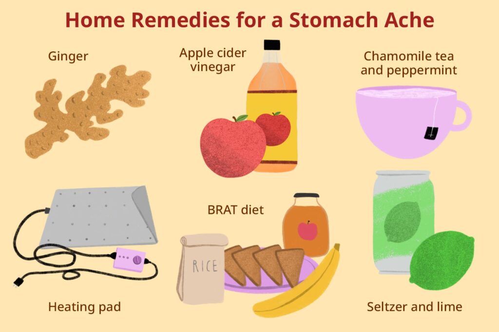 47. How to cool down excessive burning ness in stomach?