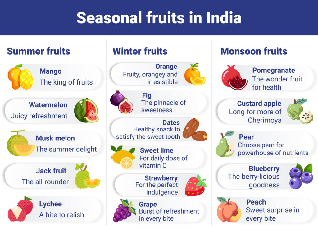 Which fruits are good in seasonal wise?